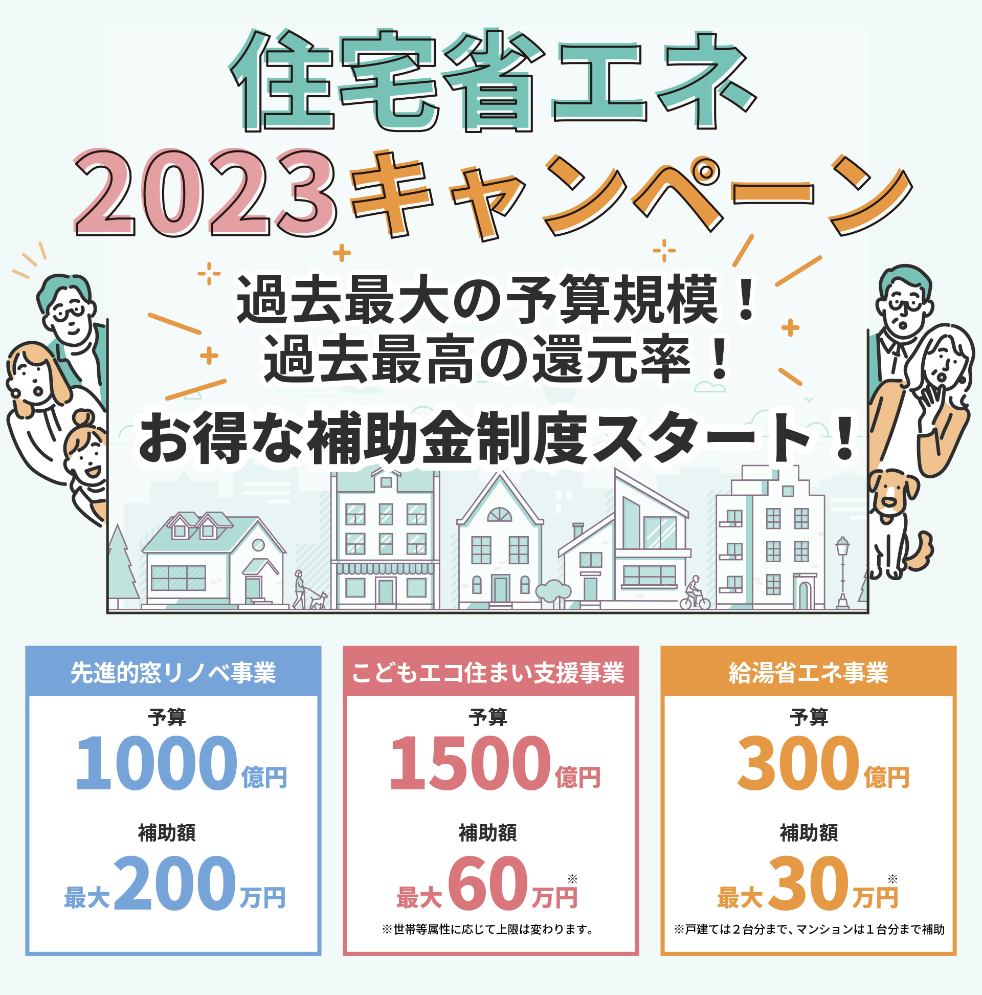 住宅省エネ2023キャンペーンについて